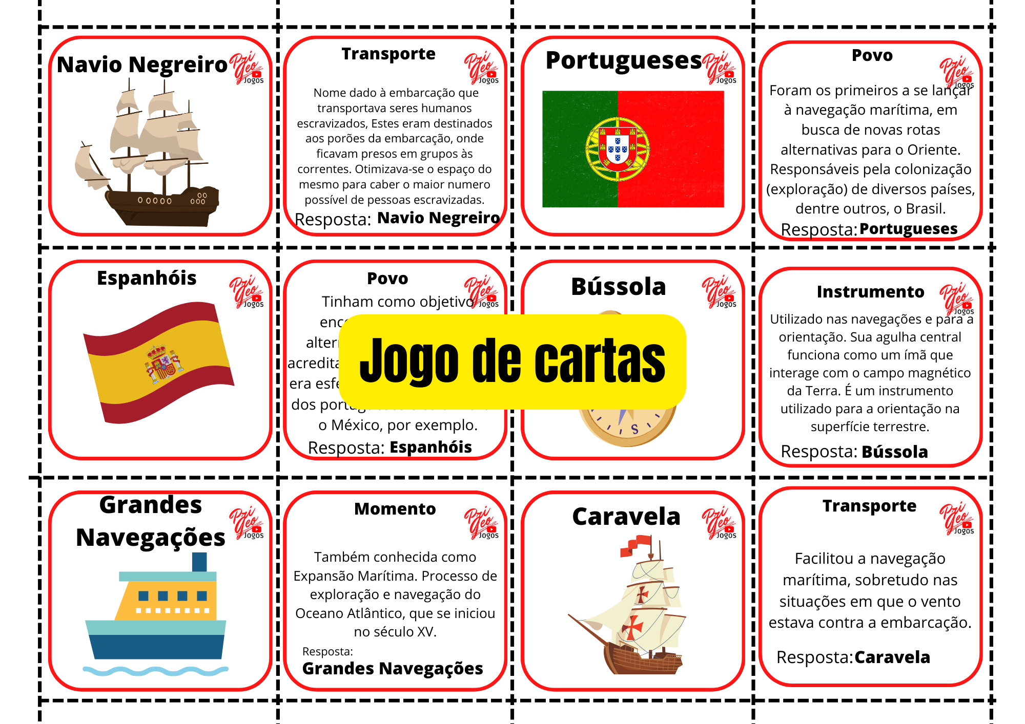 2-UNO Hist. - 7º ano Grandes Navegações, Novo Mundo, Economia açucareira