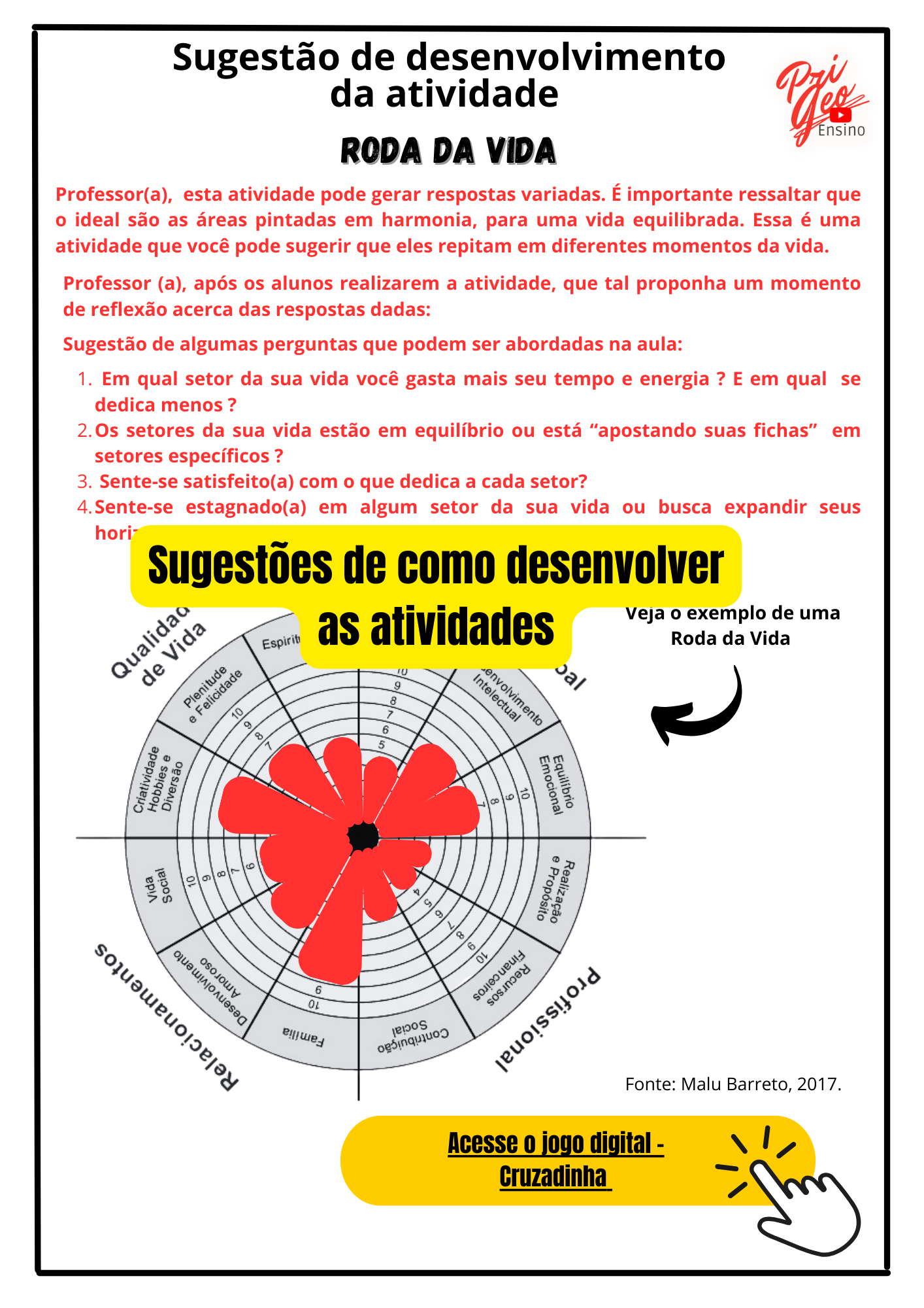 Ativ. O eu comigo mesmo(a) (Projeto de Vida) (3)